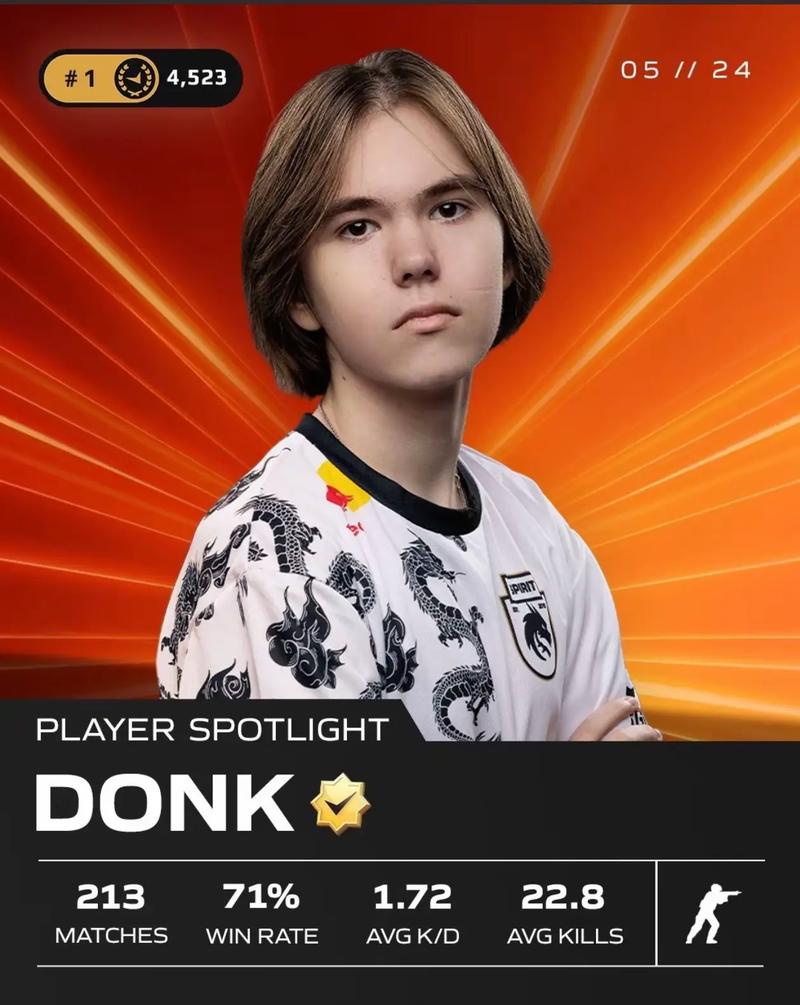 绿色龙B冲策略效果显著！ TyLoo 将老大师击杀，战胜 3DMAX 取得首张地图