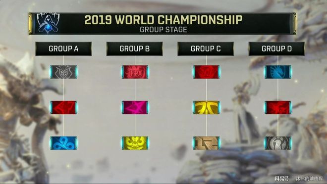 赛后群访Xun：TES我觉得我们也是应该能打得过