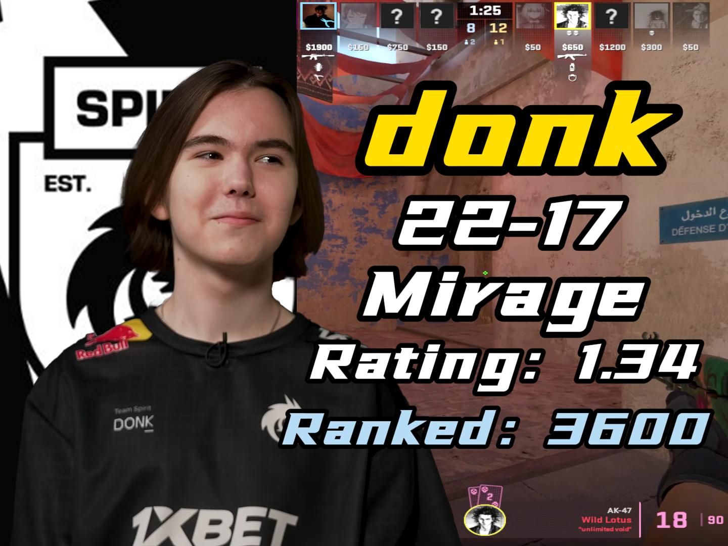 LCS官方评选十大选手：比尔森位列第一